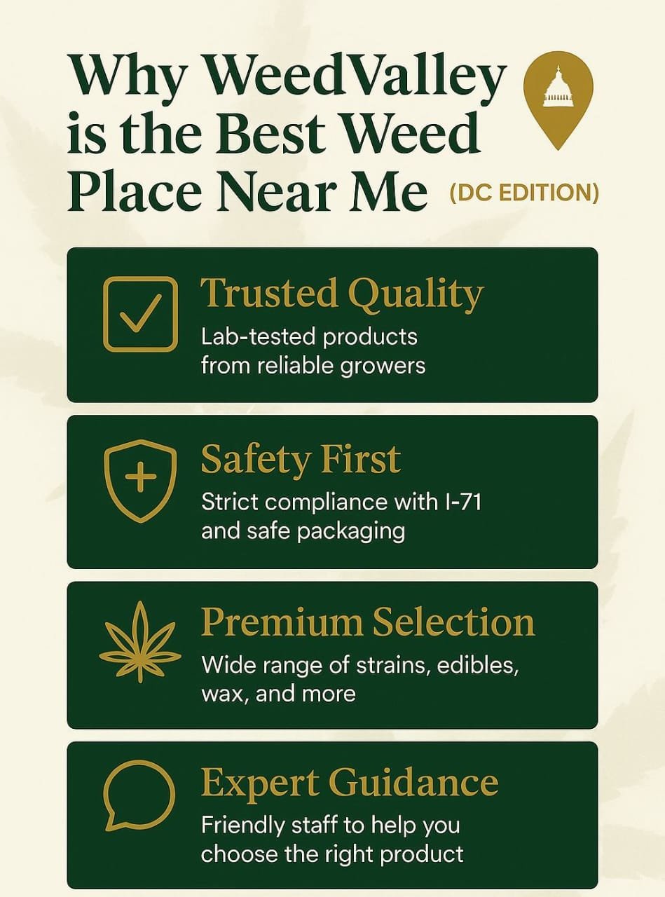 Best weed near me dispensary in Washington 