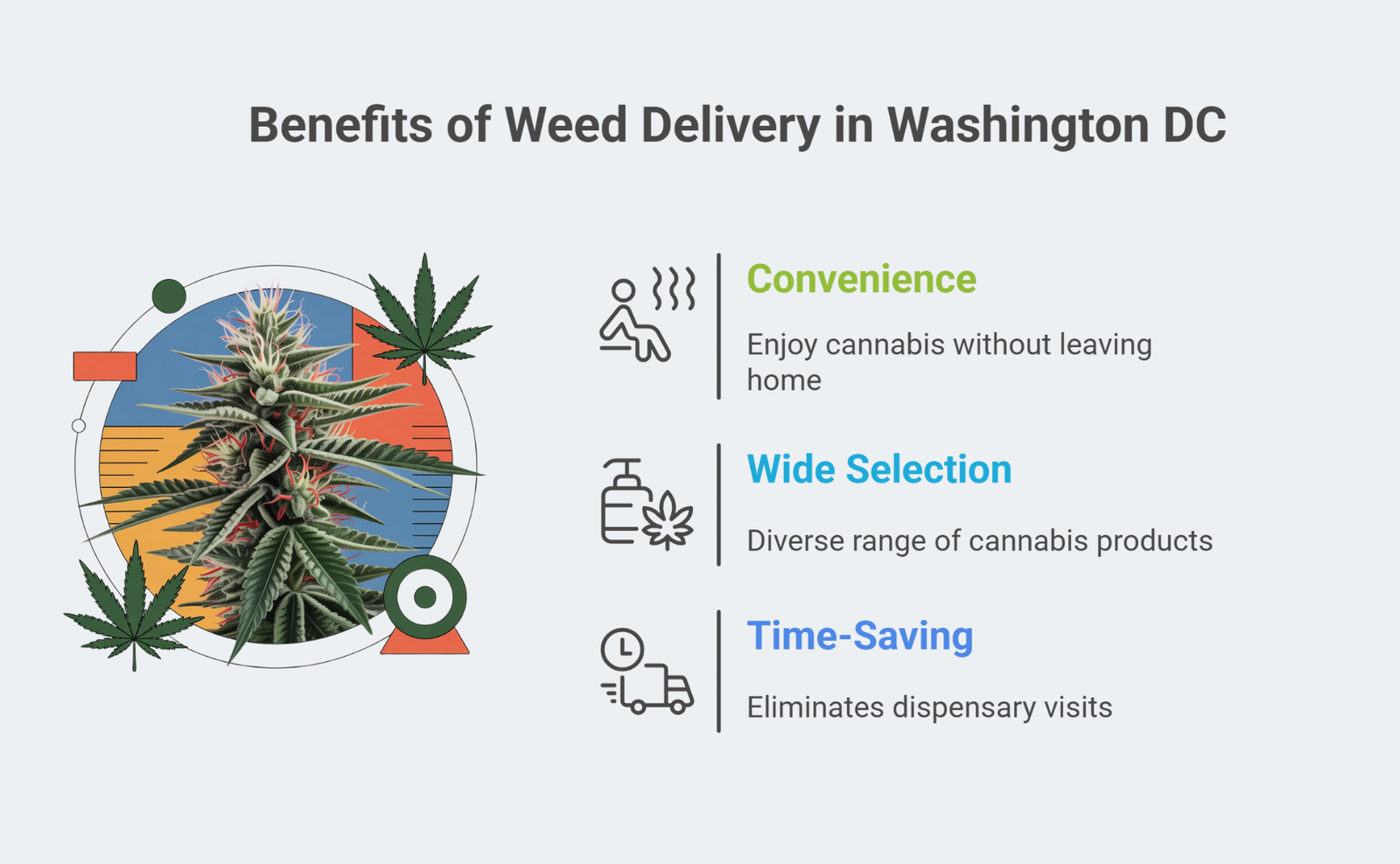benefits of weed delivery in DC