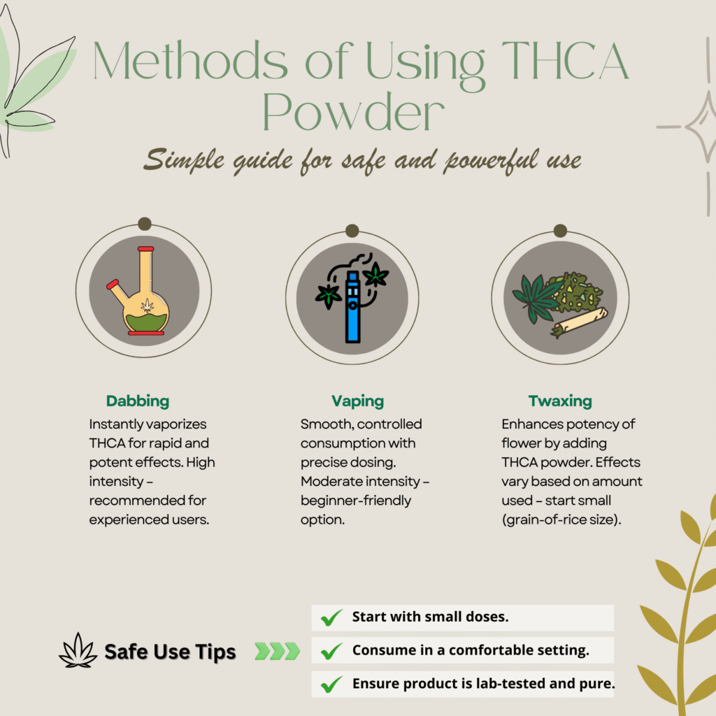 Guide to different methods of using THC powder safely and effectively.