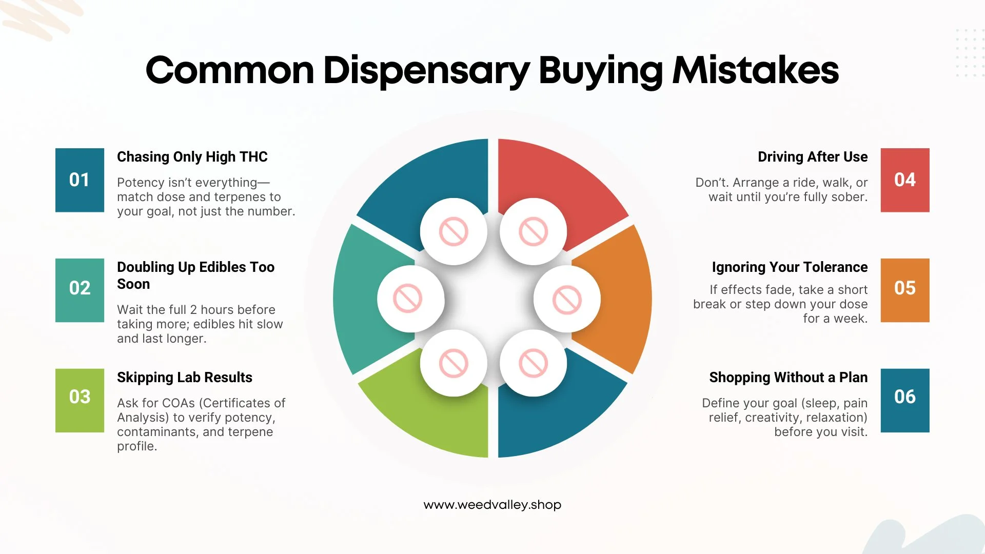 marijuana-dispensary-near-me-open-now