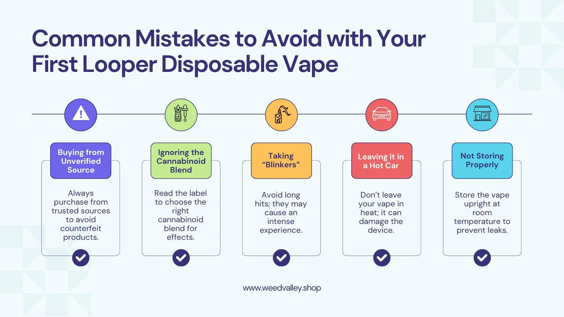 Buy-Looper-Disposable-in-DC