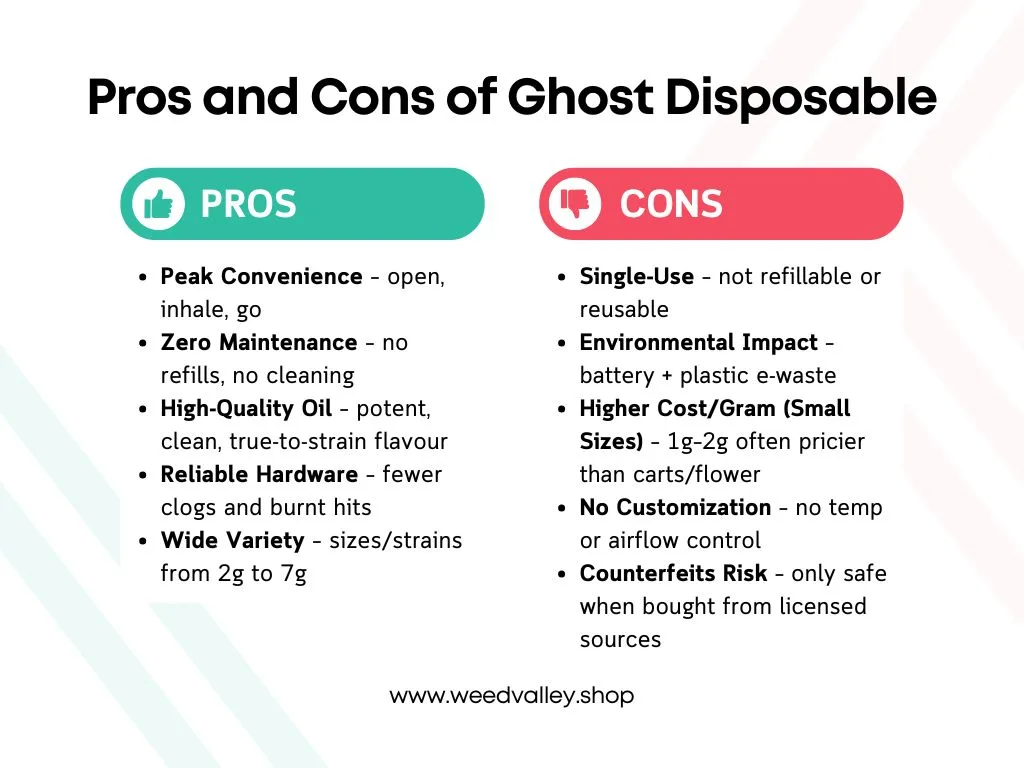 Pros-and-Cons-of-Ghost-Disposable