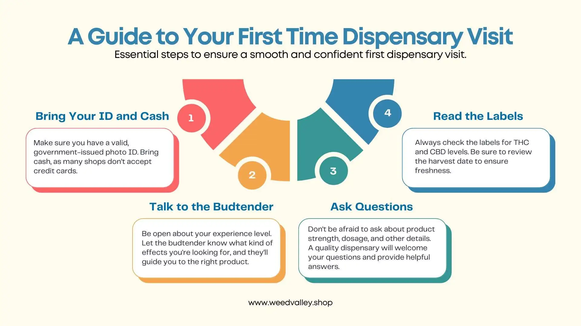 Quality-Cannabis-Dispensary