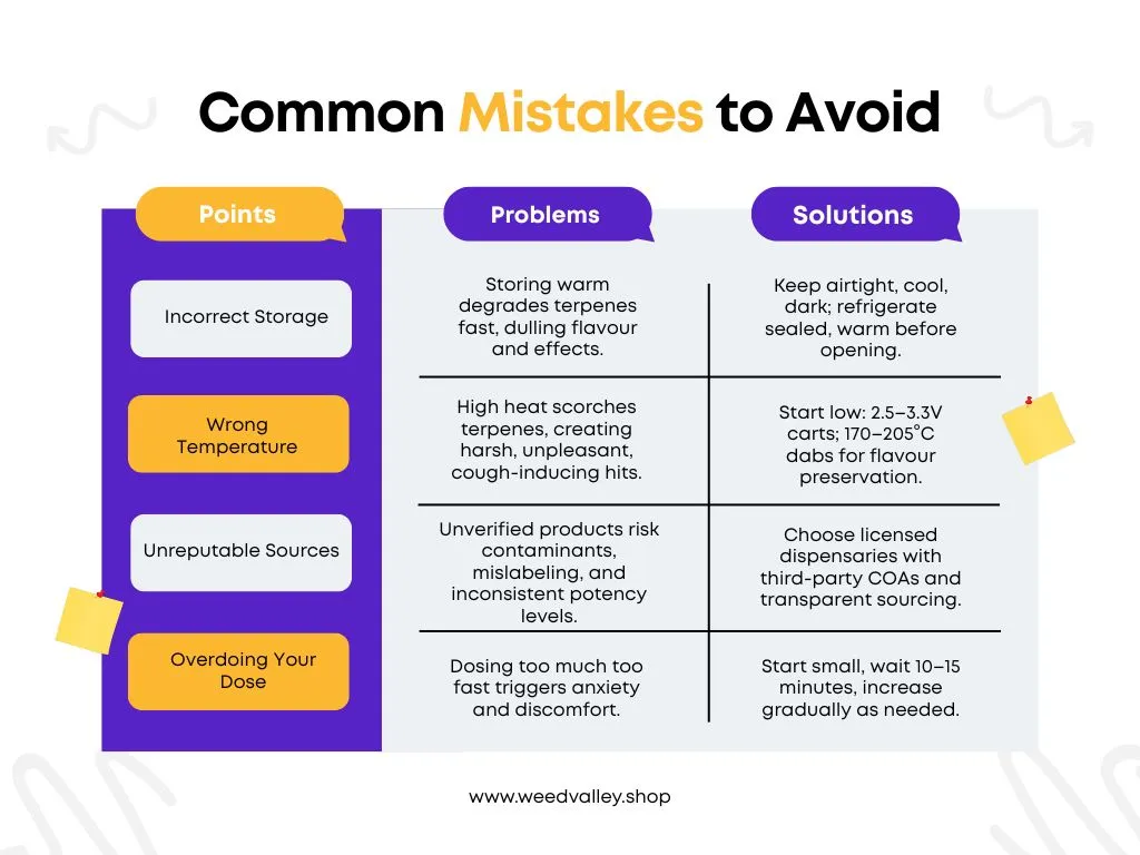 avoid-this-problem-at-live-resin-shop