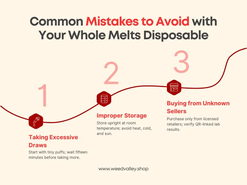 best-whole-melts-disposable-in-dc