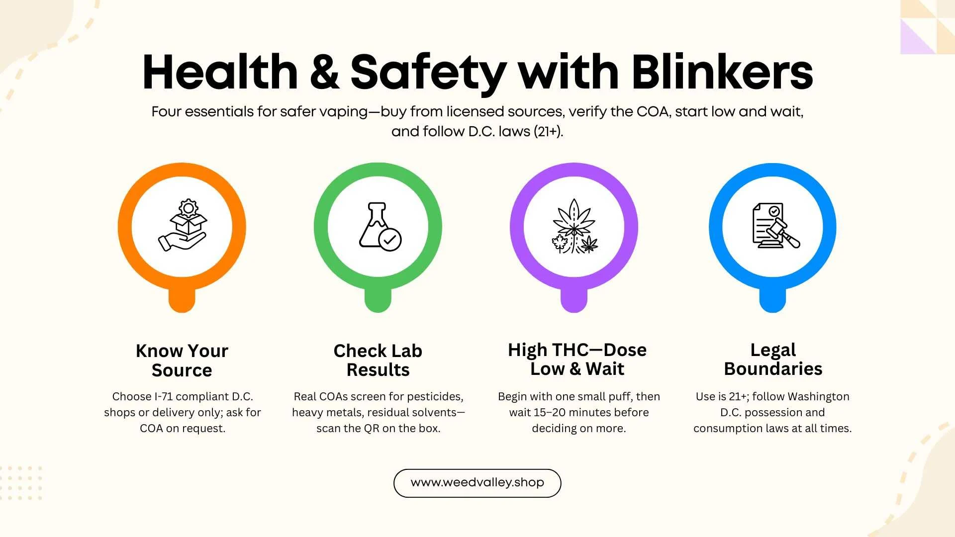 blinkers-real-vs-fake