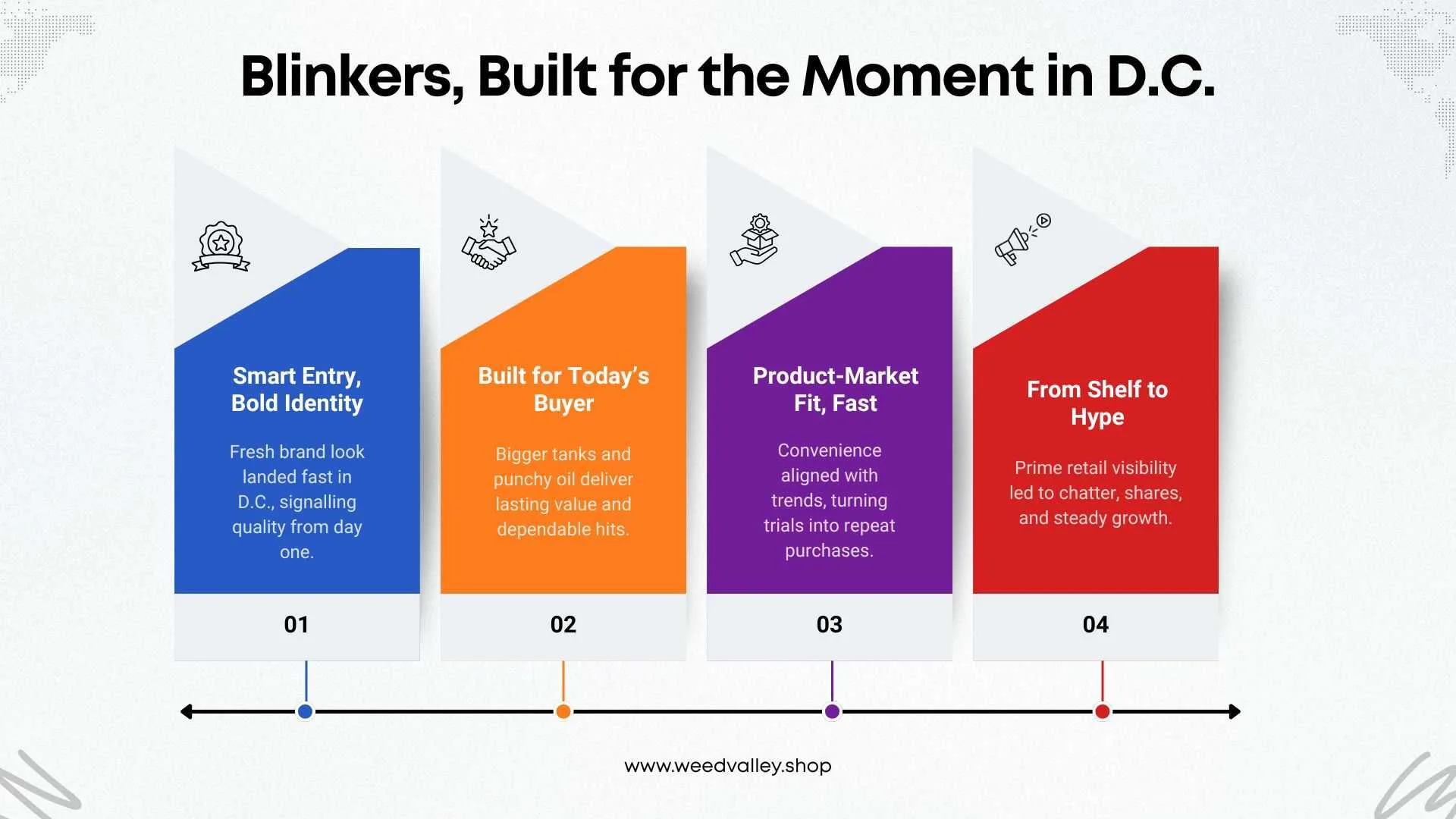 blinkers-vape-review-2025