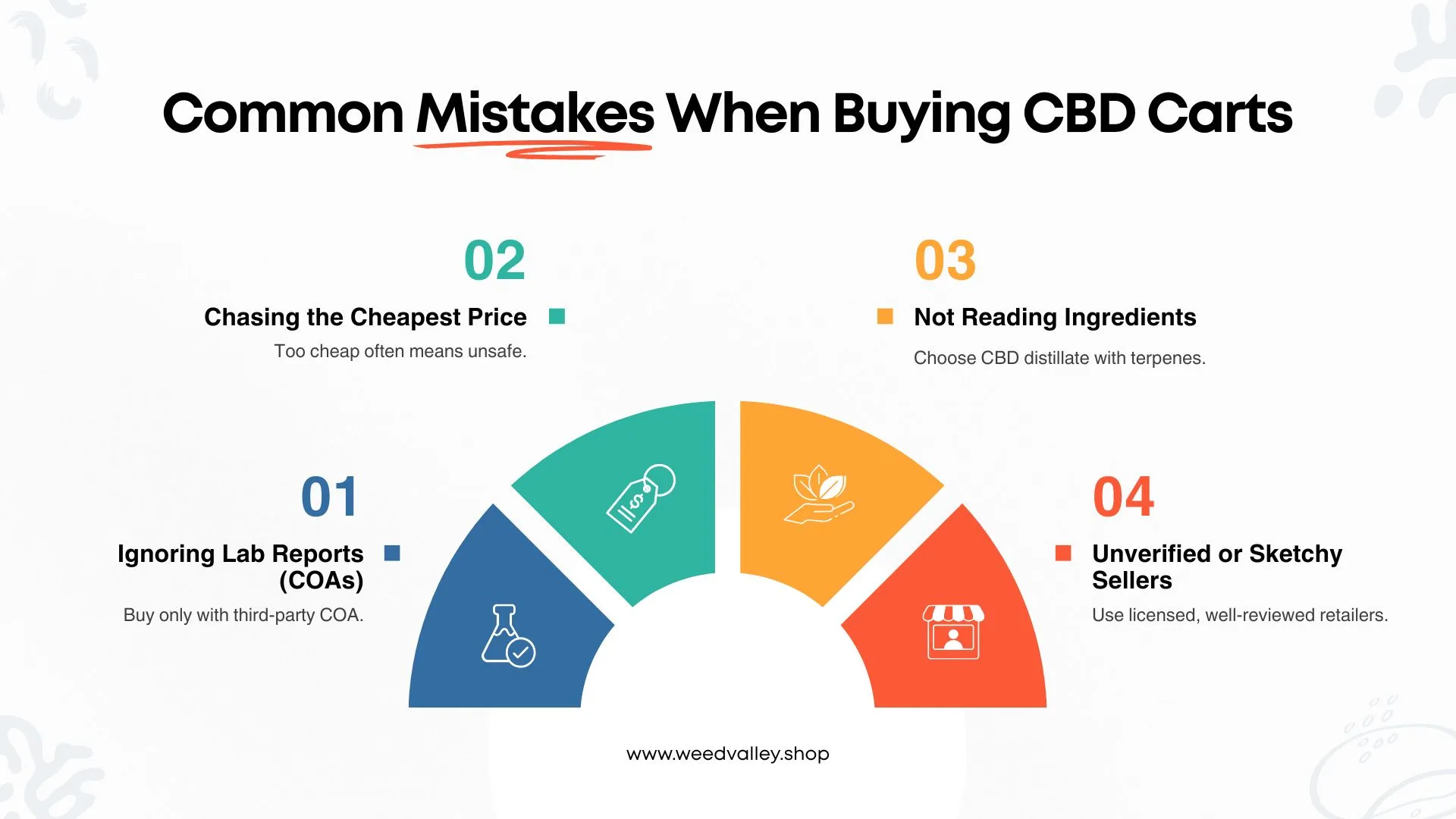common-mistake-to-avoid-at-cbd-store