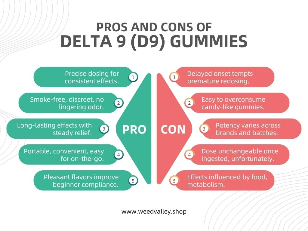 d9-gummies-pros-and-cons