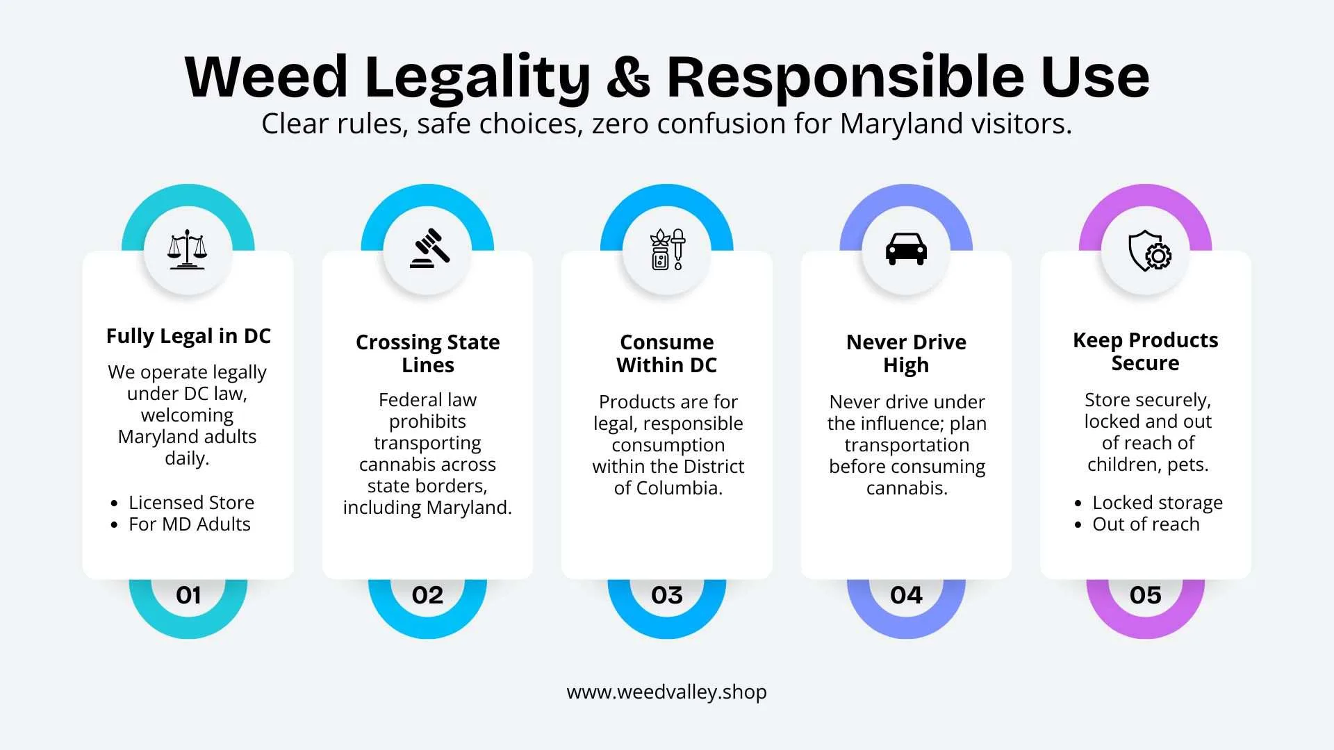dc-dispensary-menu-near-pg-county