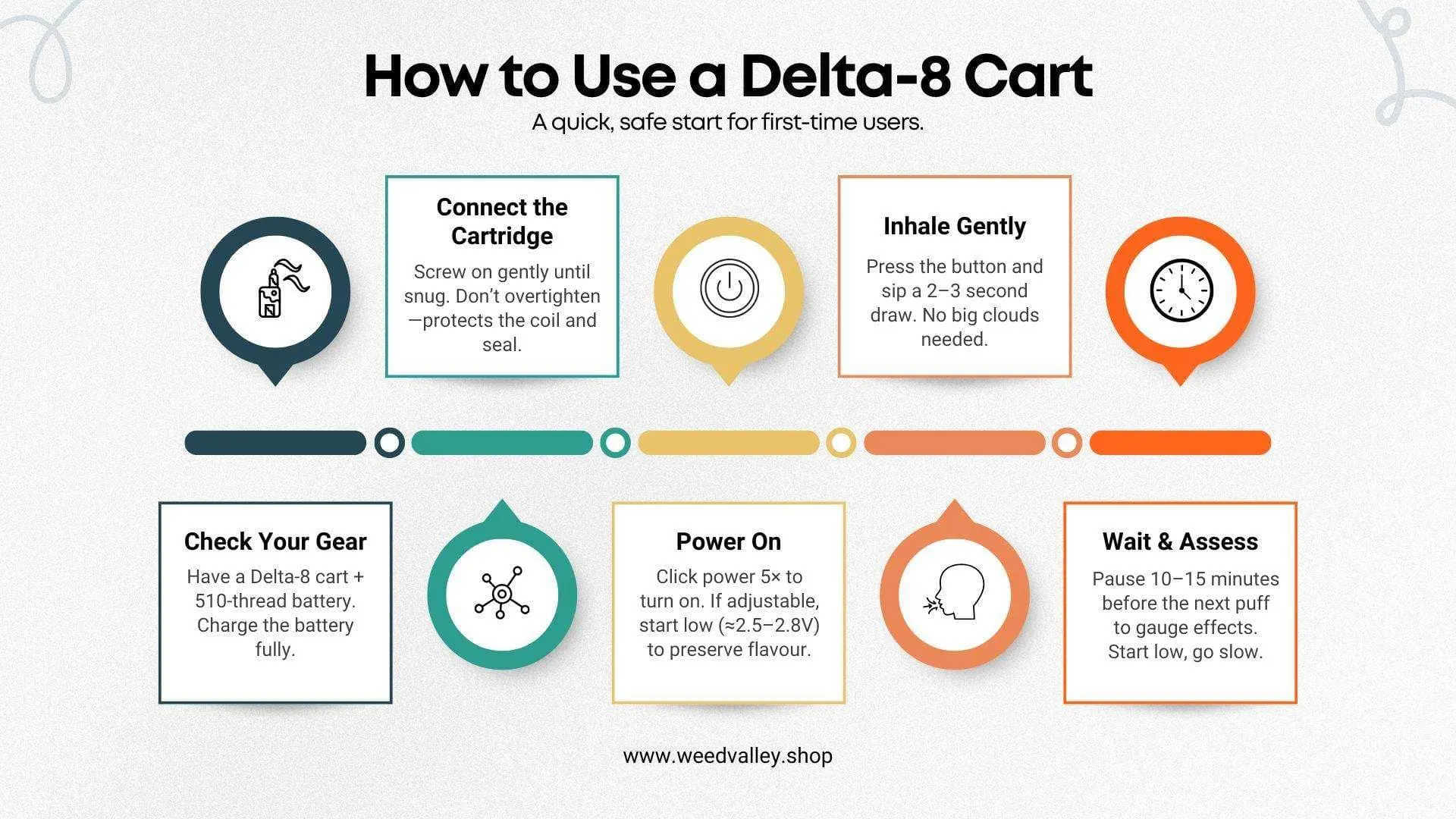 delta-8-carts