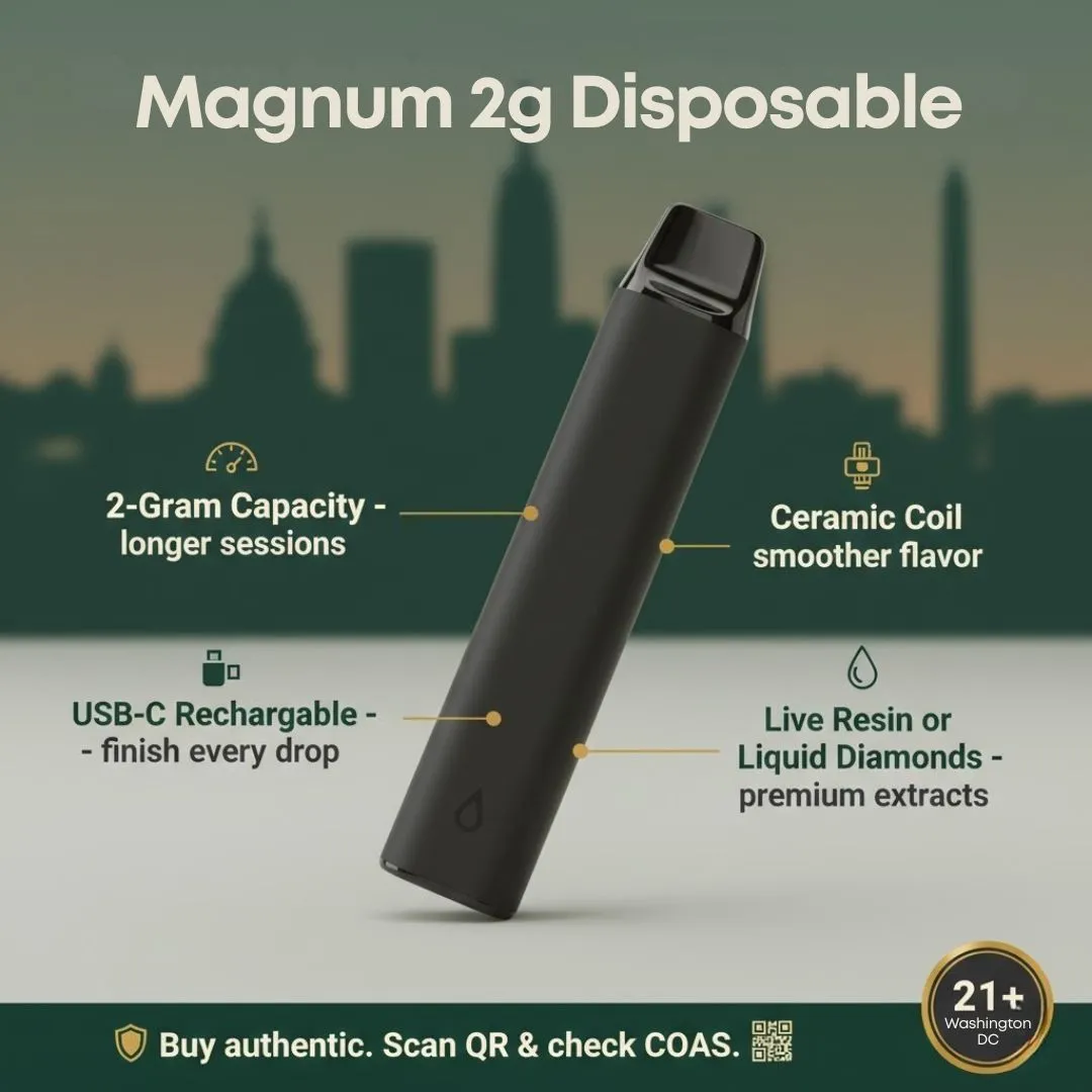 magnum-2g-disposable