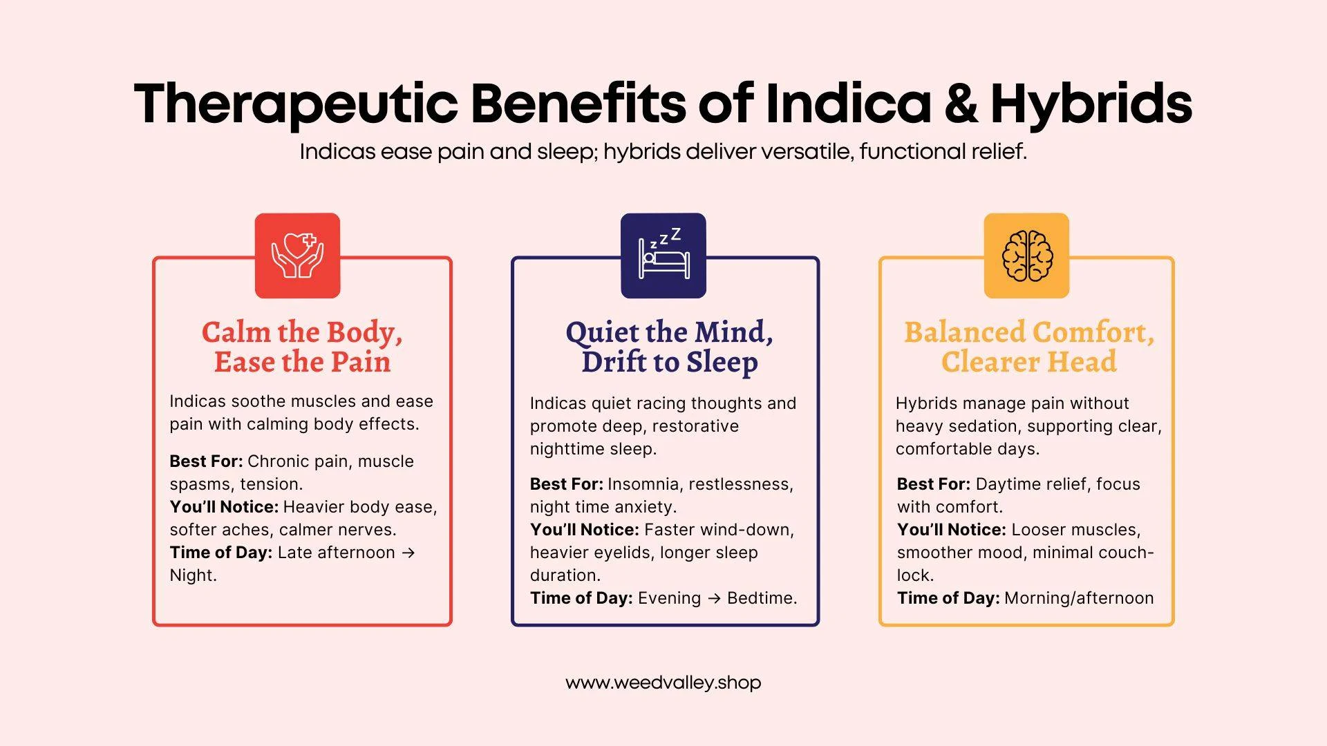 premium-indica-flower