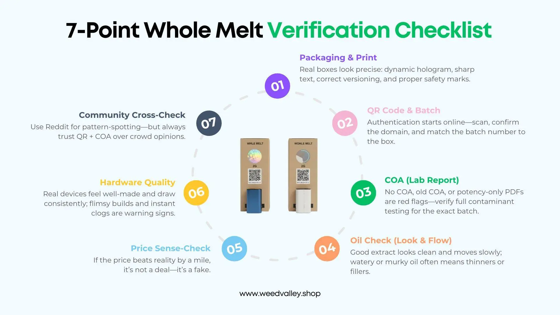 whole-melt-extracts-real-or-fake