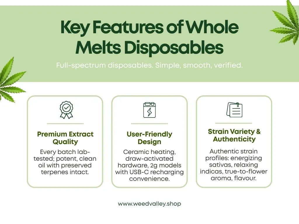 whole-melts-disposable