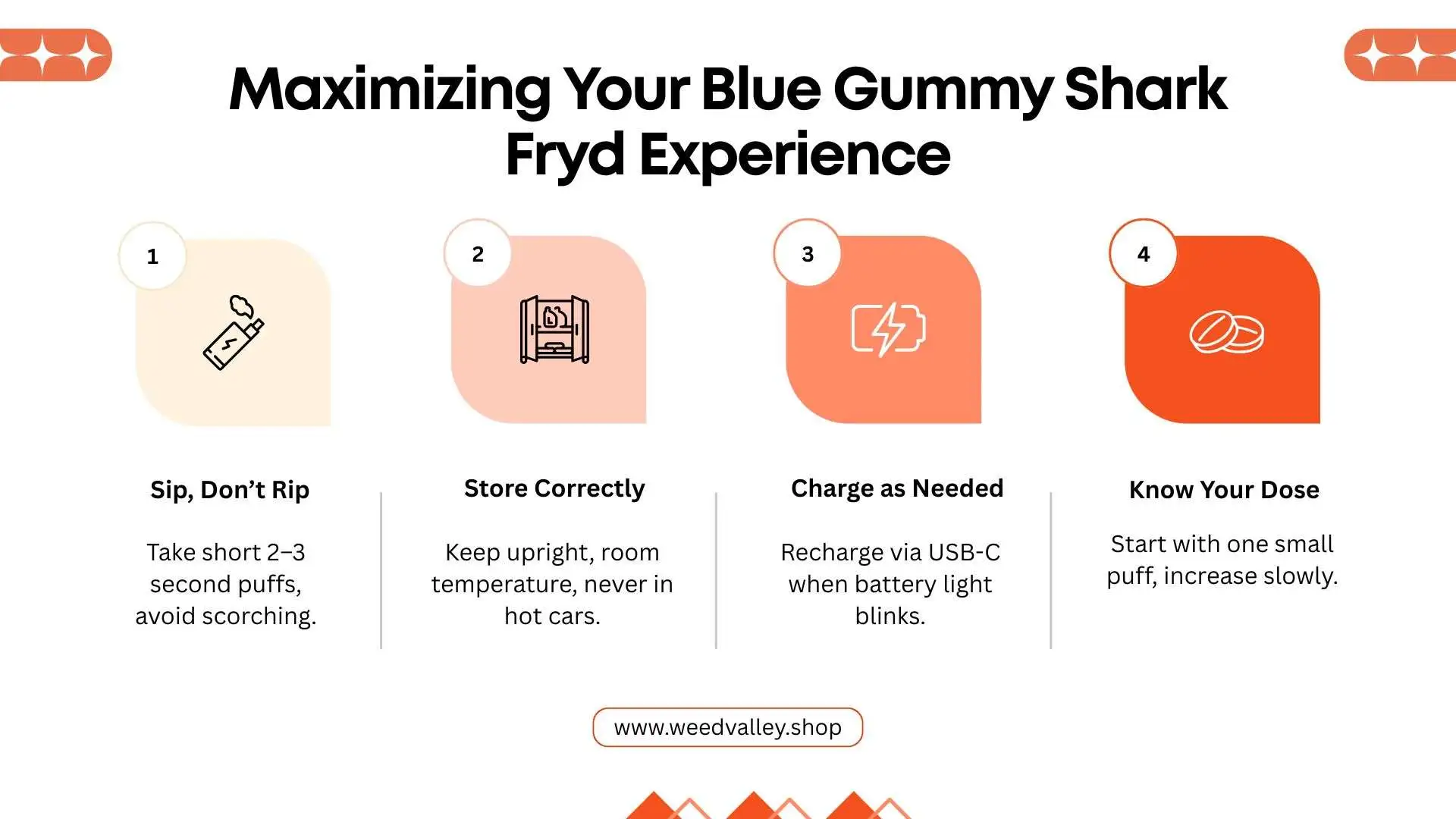 Blue-Gummy-Shark-Fryd-disposable