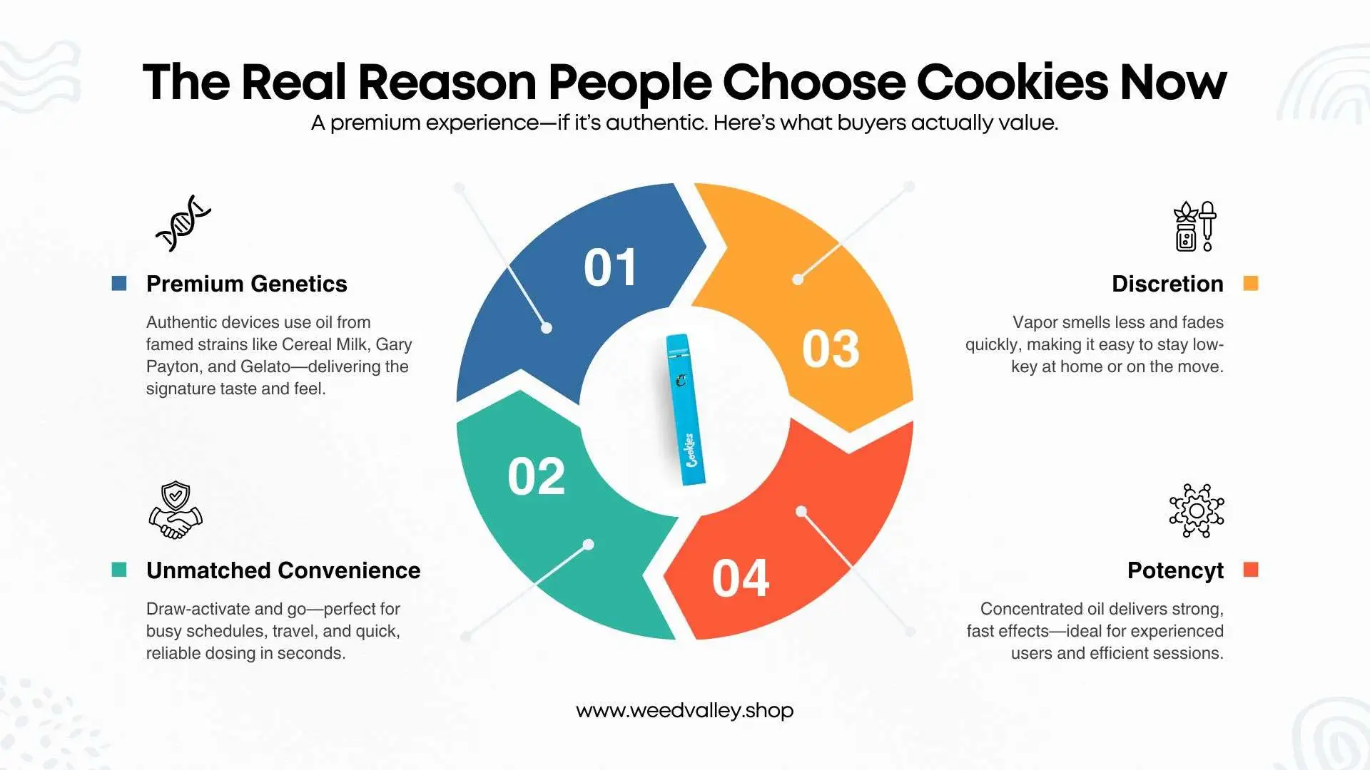 Cookies-disposable-vape