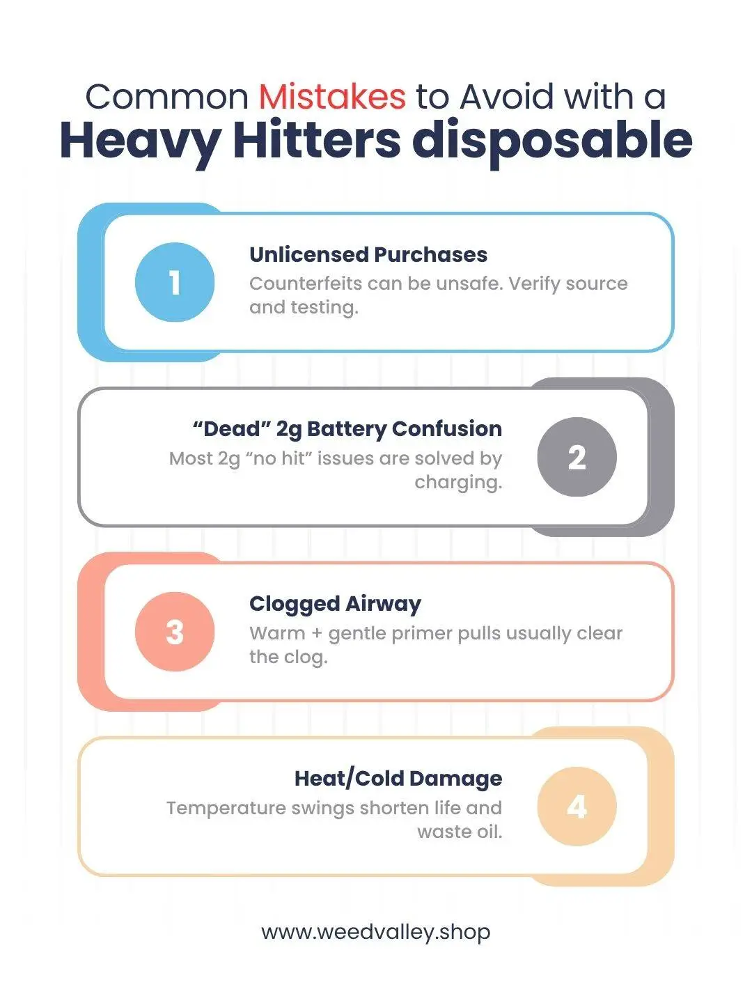 Heavy-Hitters-carts