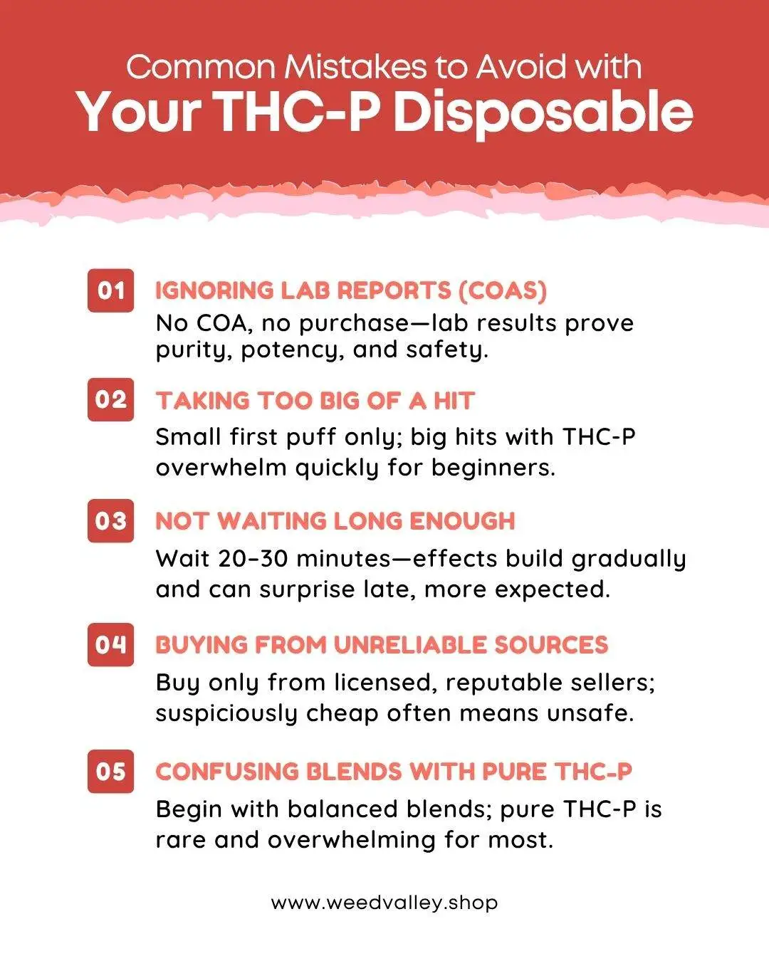 THCP-in-Washington-DC