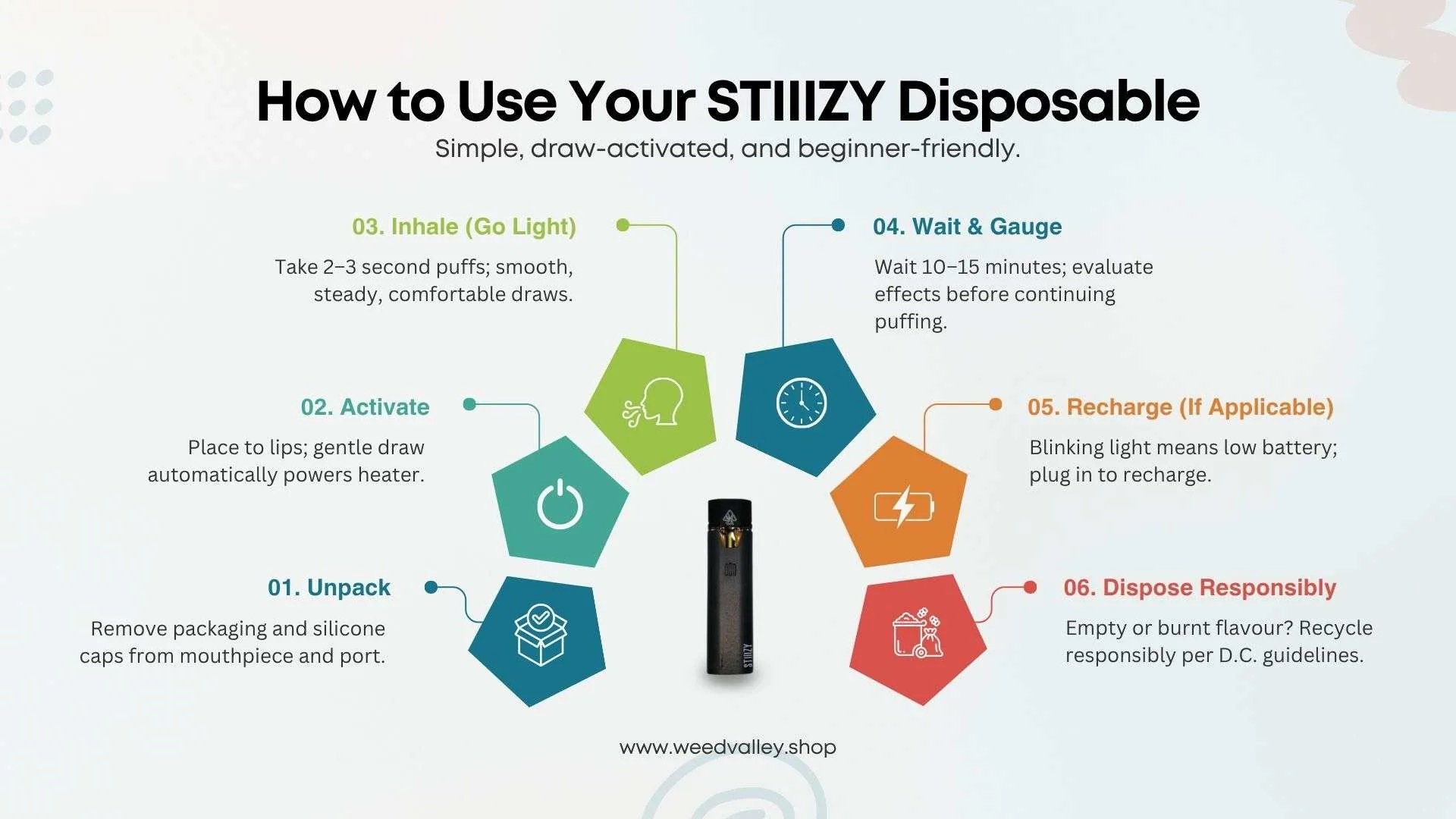 best-stiiizy-flavours