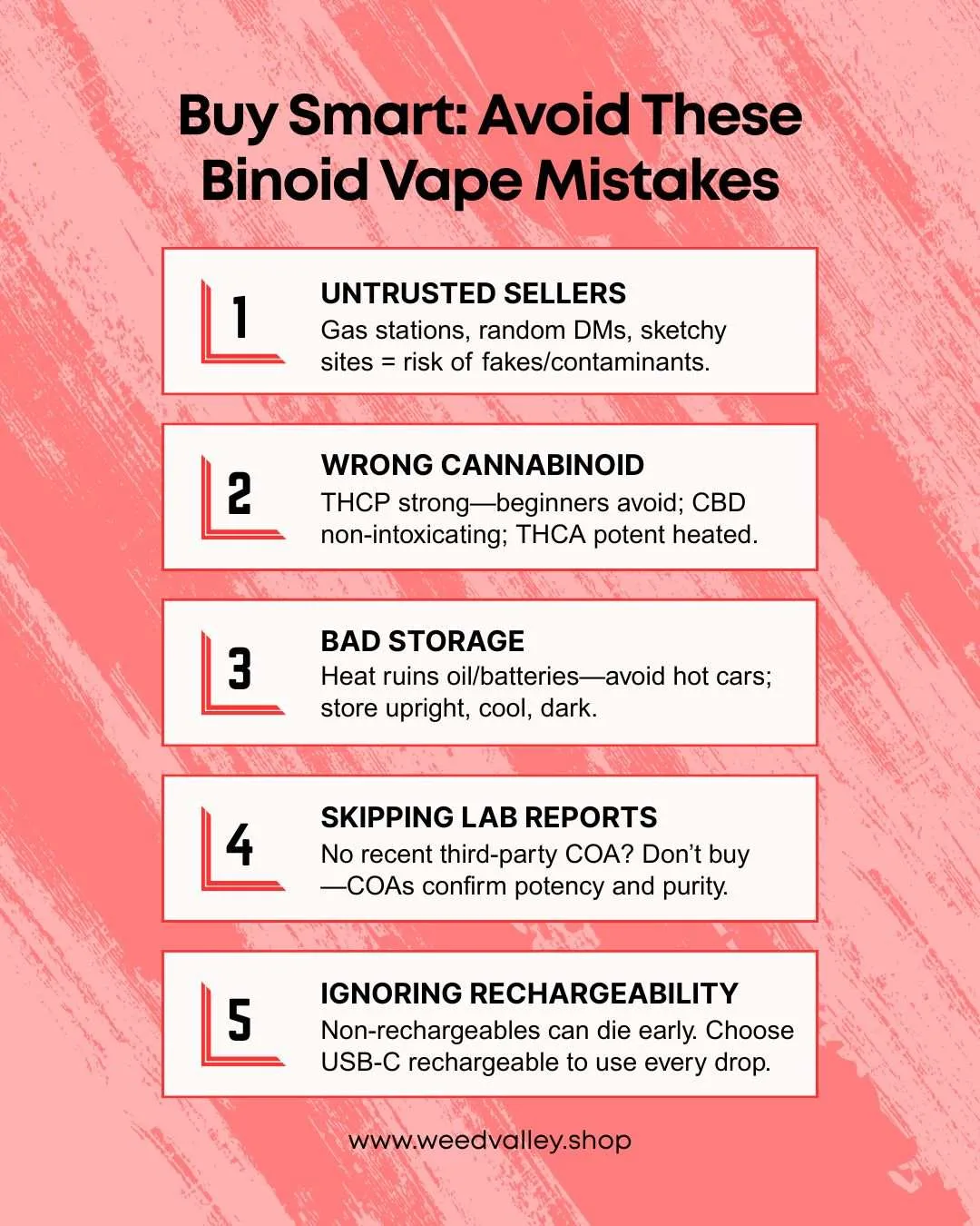 binoid-thca-vape