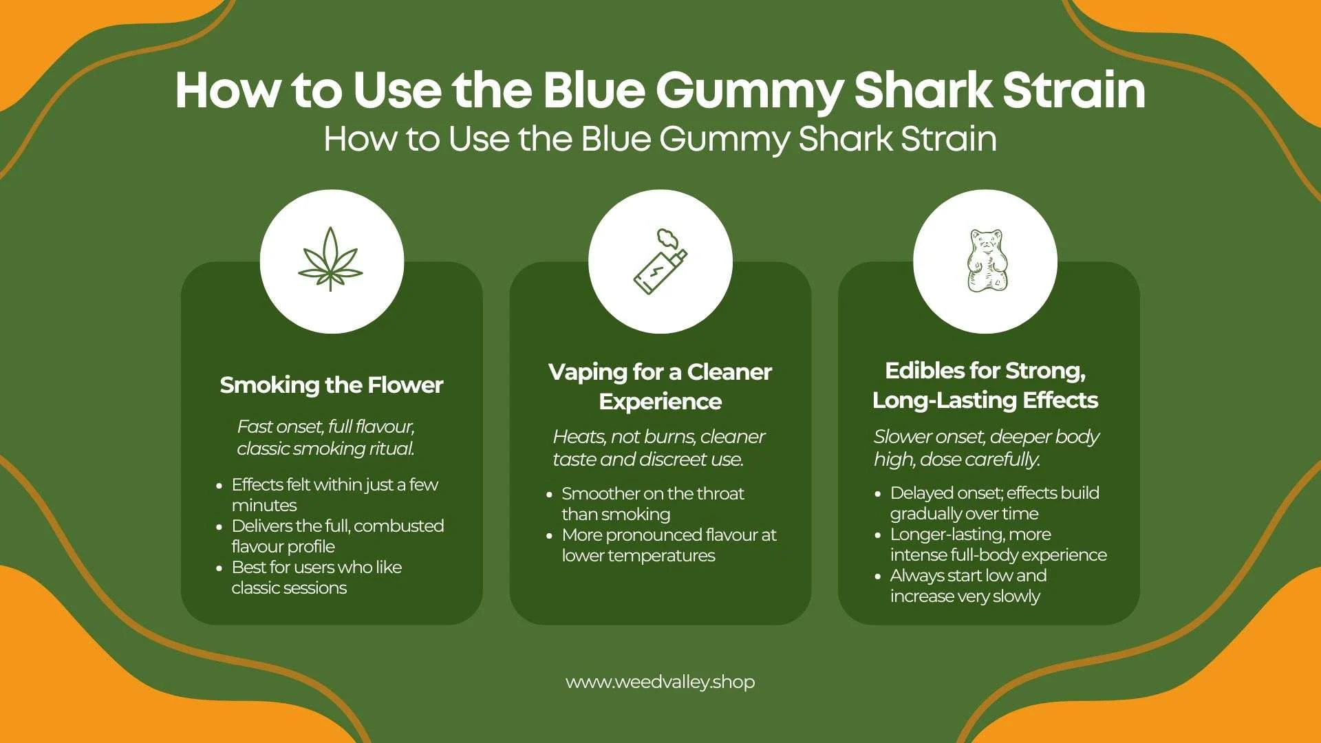 blue-gummy-shark-strain-washington-dc