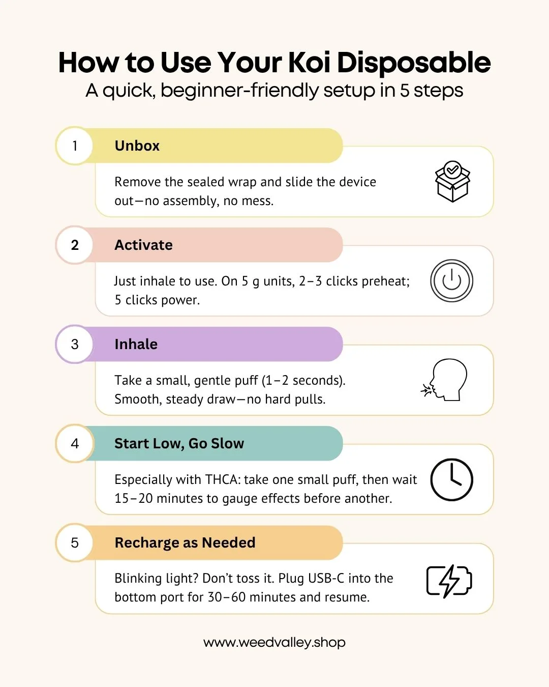 buy-koi-disposable-dc