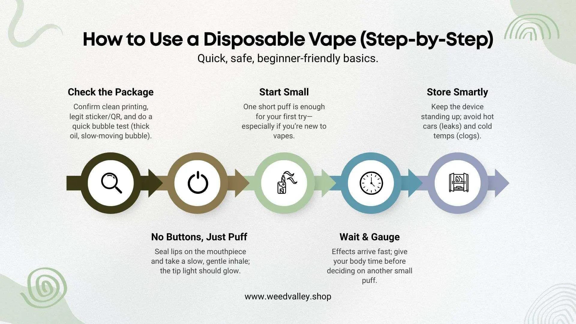 cake-vape-pen-review