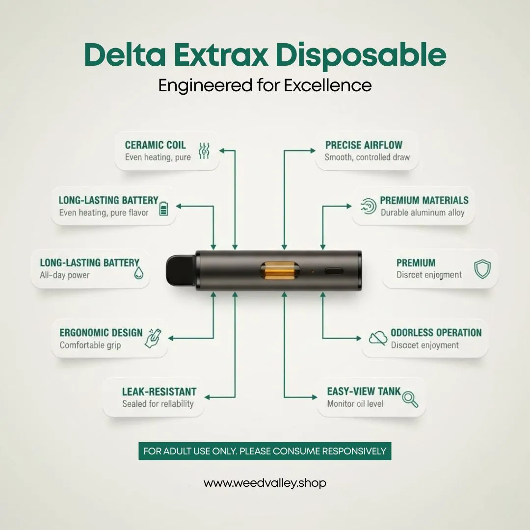 delta-extrax-disposable