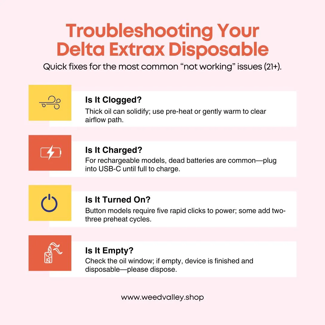 delta-extrax-near-me