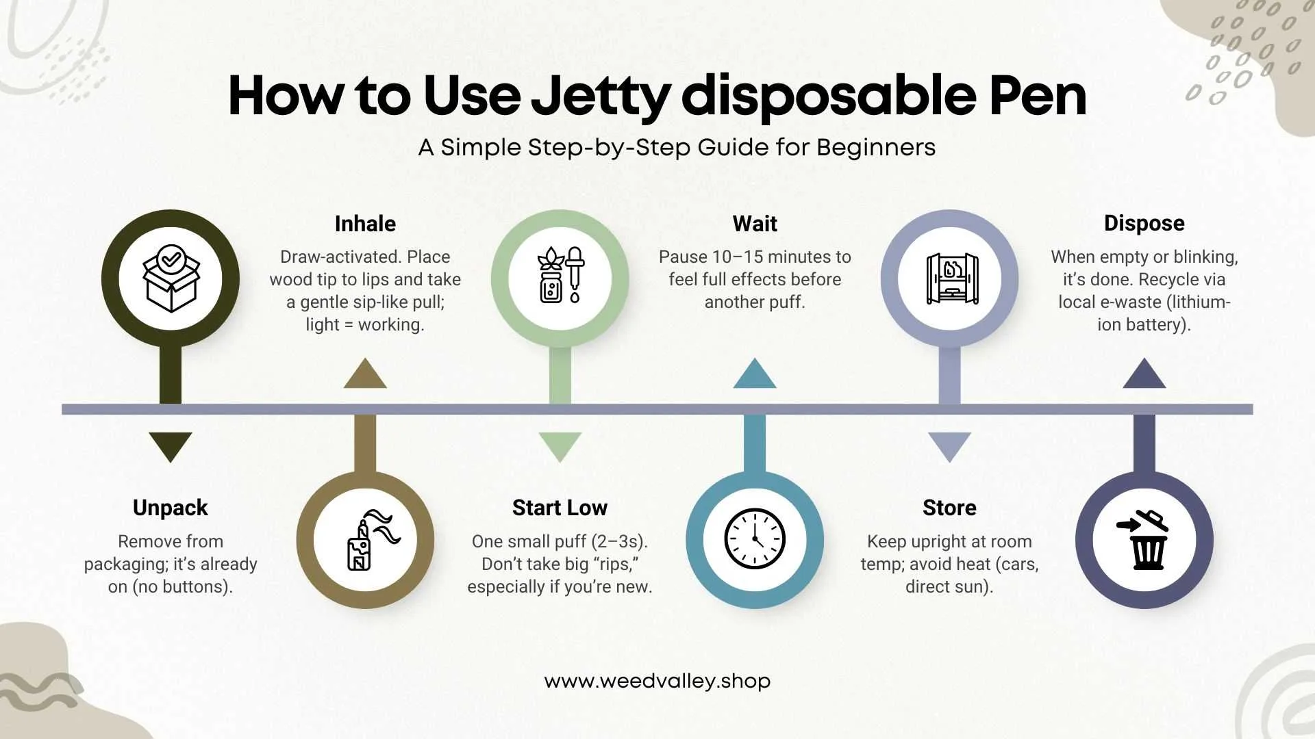 jetty-extracts-disposables