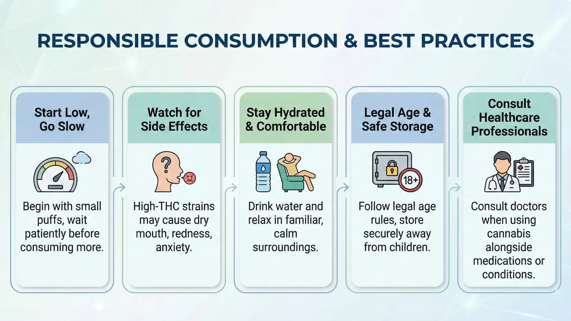 kandy runtz indica dominant hybrid