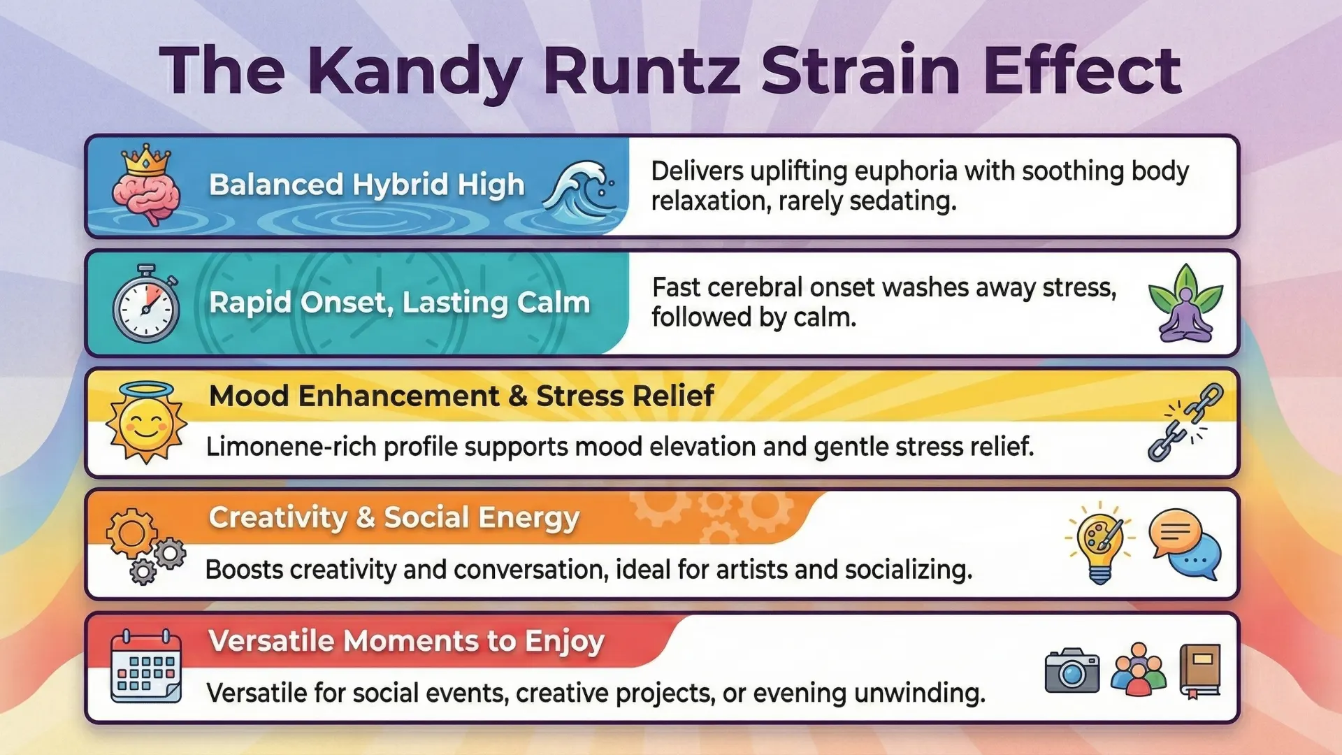 kandy runtz strain effects
