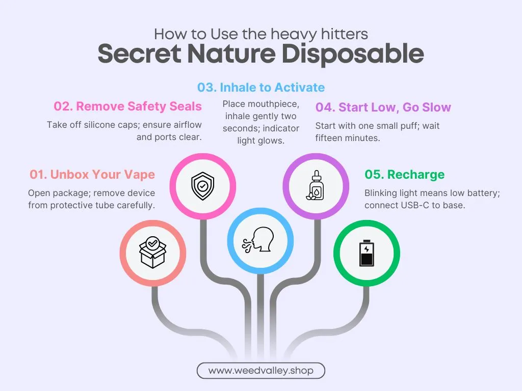 secret-nature-disposable
