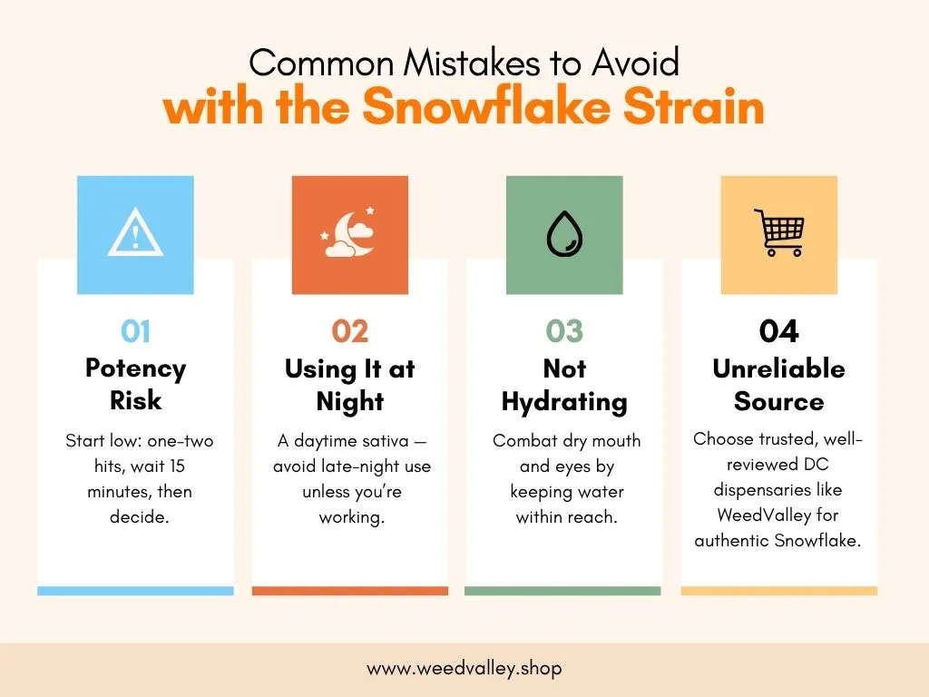 snowflake-strain-review