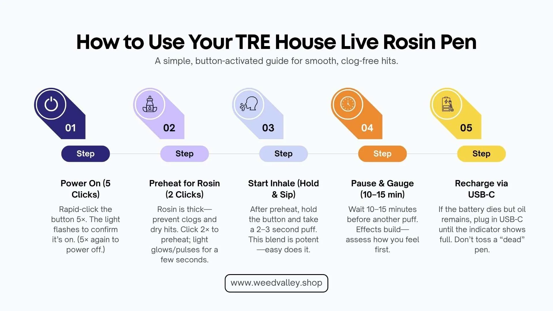 tre-house-live-rosin-dc