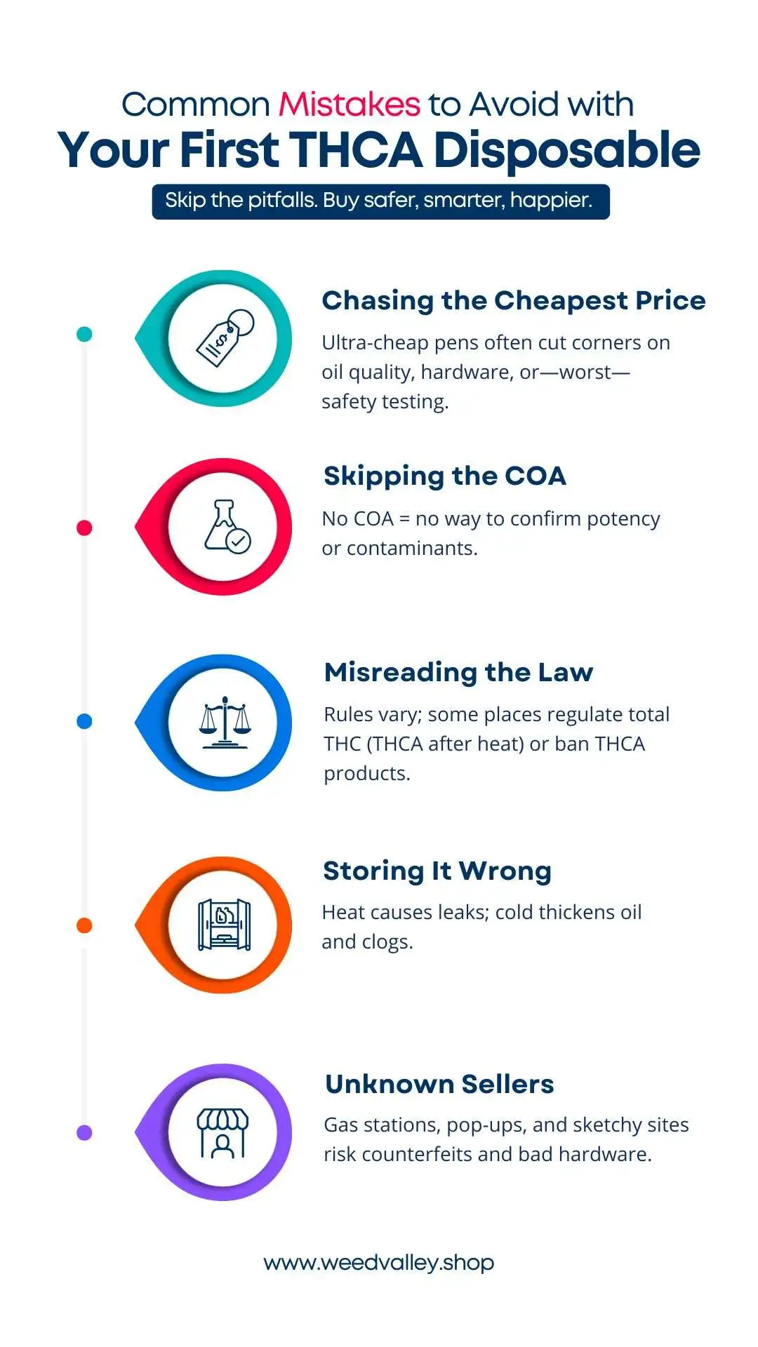 what-is-a-thca-disposable
