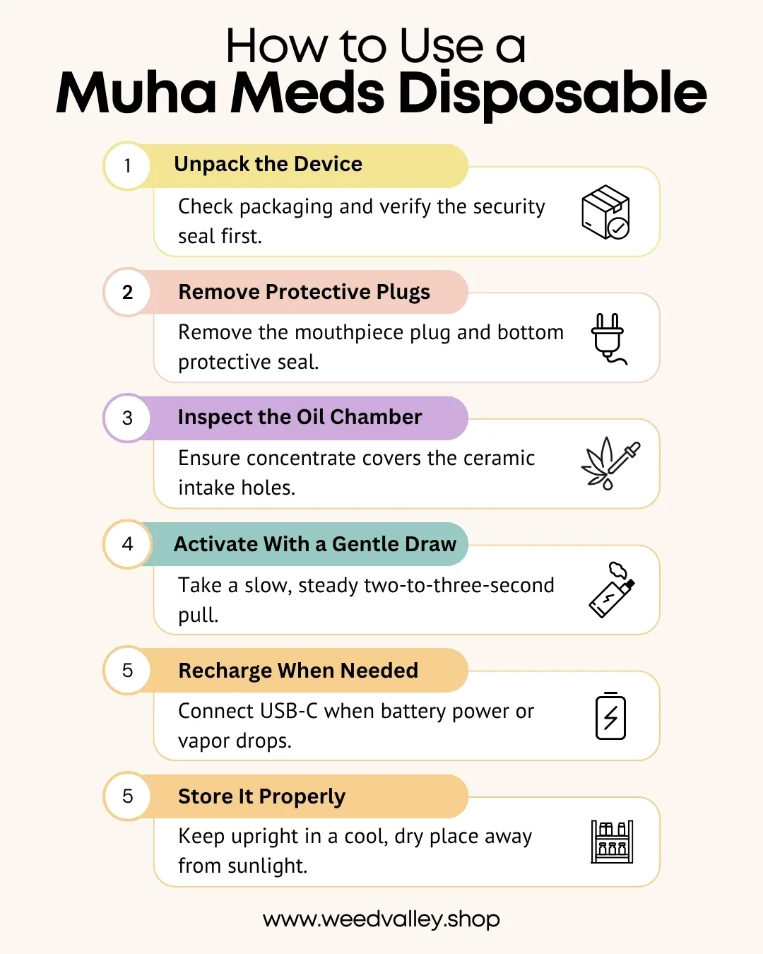 How to Use Your Muha Meds Disposable