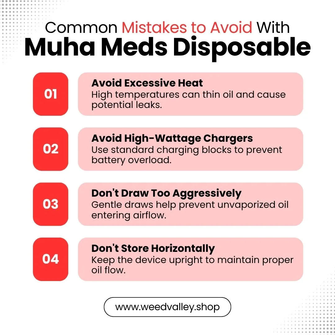 Muhameds Disposable Vape